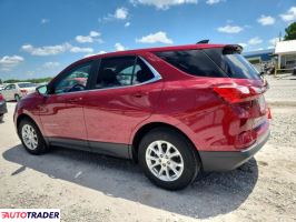 Chevrolet Equinox 2021 1 Chevrolet Equinox 2021 1
