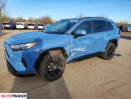 Toyota Pozostałe 2022 2