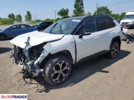 Toyota Pozostałe 2021 2 Toyota Pozostałe 2021 2
