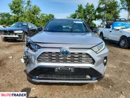 Toyota Pozostałe 2021 2