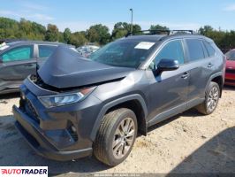 Toyota Pozostałe 2019 2 Toyota Pozostałe 2019 2