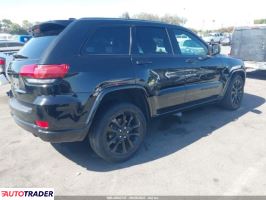 Jeep Grand Cherokee 2020 3