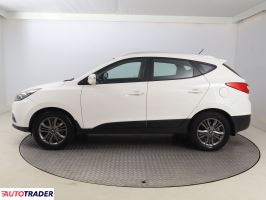 Hyundai ix35 2013 1.6 132 KM