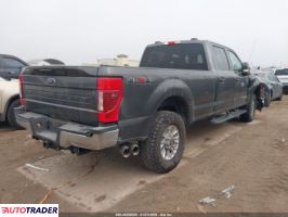 Ford Pozostałe 2020 6