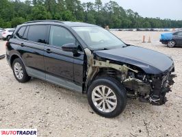 Volkswagen Tiguan 2020 2 Volkswagen Tiguan 2020 2
