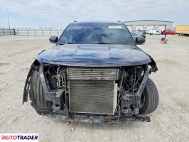 Ford Explorer 2021 2