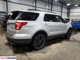 Ford Explorer 2018 3