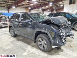 Toyota Pozostałe 2025 2