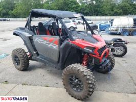 Polaris Pozostałe 2024 Polaris Pozostałe 2024