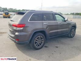 Jeep Grand Cherokee 2020 3