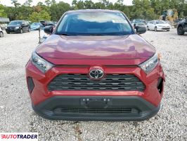 Toyota Pozostałe 2022 2