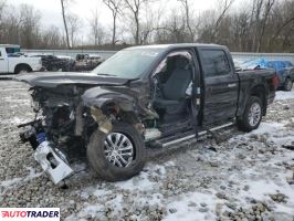 Ford Pozostałe 2024 3 Ford Pozostałe 2024 3