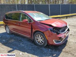 Chrysler Pacifica 2020 3