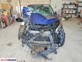Nissan Rogue 2023 1