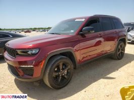 Jeep Grand Cherokee 2023 3 Jeep Grand Cherokee 2023 3