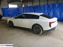 Kia Pozostałe 2025 2