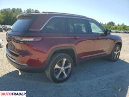 Jeep Grand Cherokee 2023 2