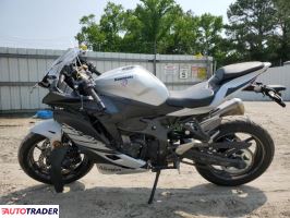 Kawasaki ZX 2025 Kawasaki ZX 2025