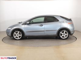 Honda Civic 2007 1.3 81 KM