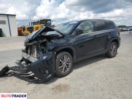 Toyota Highlander 2019 3 Toyota Highlander 2019 3