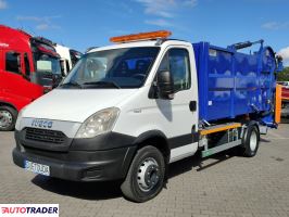 Iveco 2013