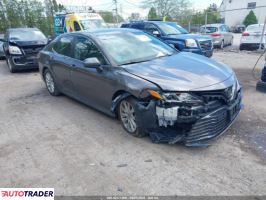 Toyota Camry 2020 2 Toyota Camry 2020 2