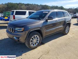 Jeep Grand Cherokee - zobacz ofertę
