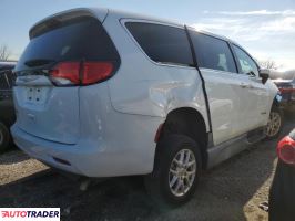 Chrysler Voyager 2022 3