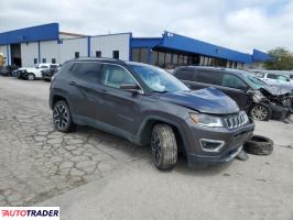 Jeep Compass 2021 2