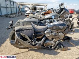 Harley-Davidson Pozostałe 2024