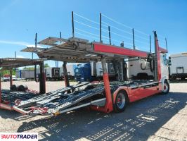 Scania 2015