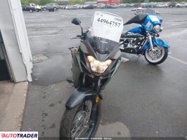 Kawasaki KL 2024