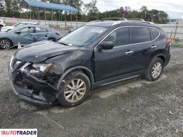 Nissan Rogue - zobacz ofertę