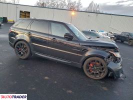 Land Rover Range Rover Sport 2021 5