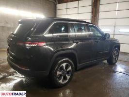 Jeep Grand Cherokee 2023 2