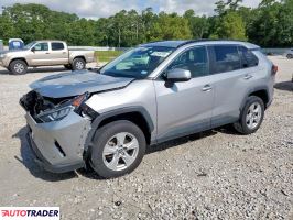 Toyota Pozostałe 2021 2 Toyota Pozostałe 2021 2