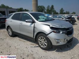 Chevrolet Equinox 2021 1 Chevrolet Equinox 2021 1