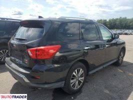 Nissan Pathfinder 2020 3