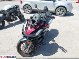 Honda Pozostałe 2024
