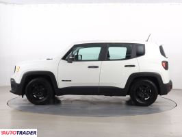 Jeep Renegade 2016 1.6 108 KM