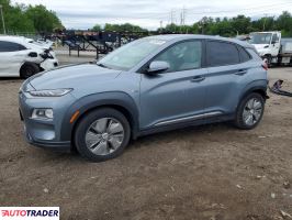 Hyundai Kona - zobacz ofertę