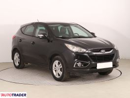 Hyundai ix35 2010 2.0 160 KM