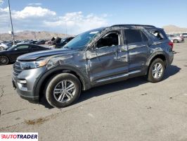 Ford Explorer 2024 2