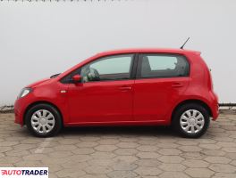 Skoda Citigo 2014 1.0 59 KM