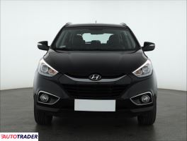 Hyundai ix35 2014 1.7 113 KM
