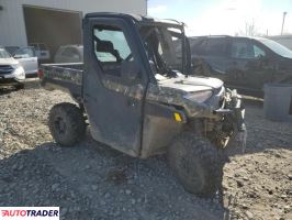 Polaris Ranger RZR 2019