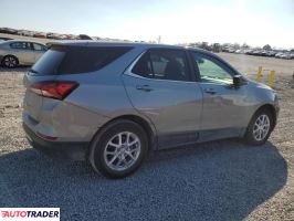 Chevrolet Equinox 2024 1