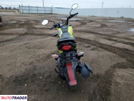 Honda Pozostałe 2022