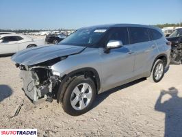 Toyota Highlander 2024 2