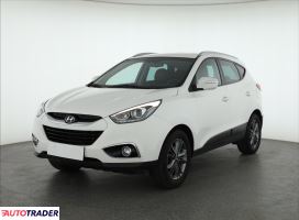 Hyundai ix35 2014 1.7 113 KM